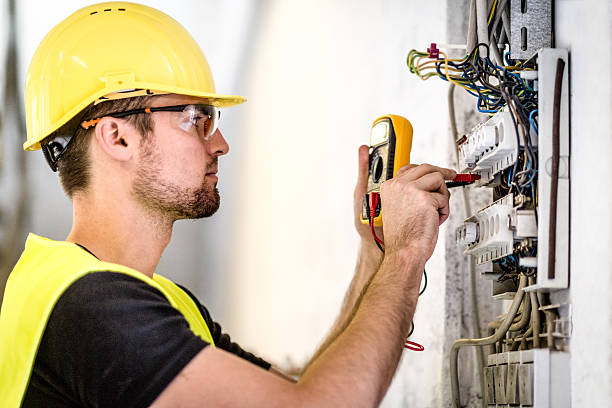 Industrial Electrical Services in Perris, CA